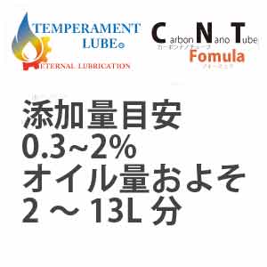 cntf